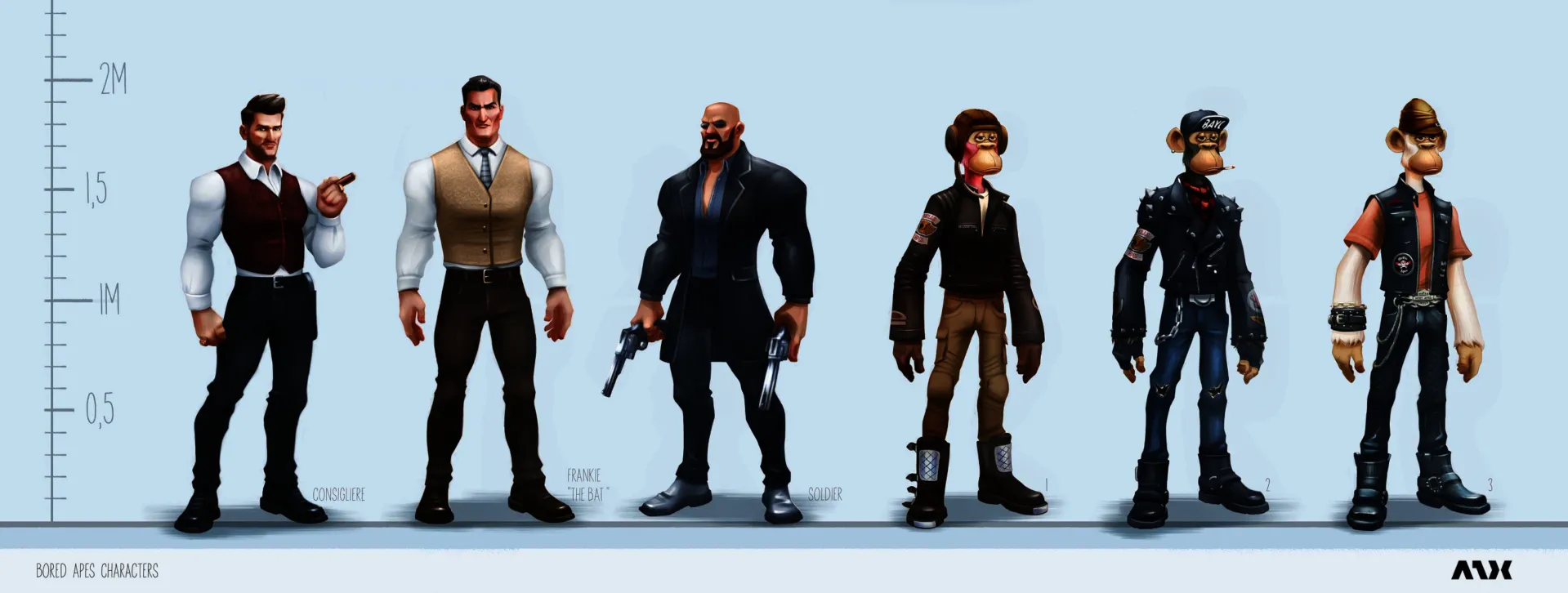 Bored Apes characters height ruler v1